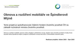 Plakát projektu