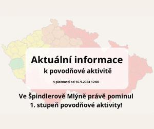 Povodně - aktuální informace